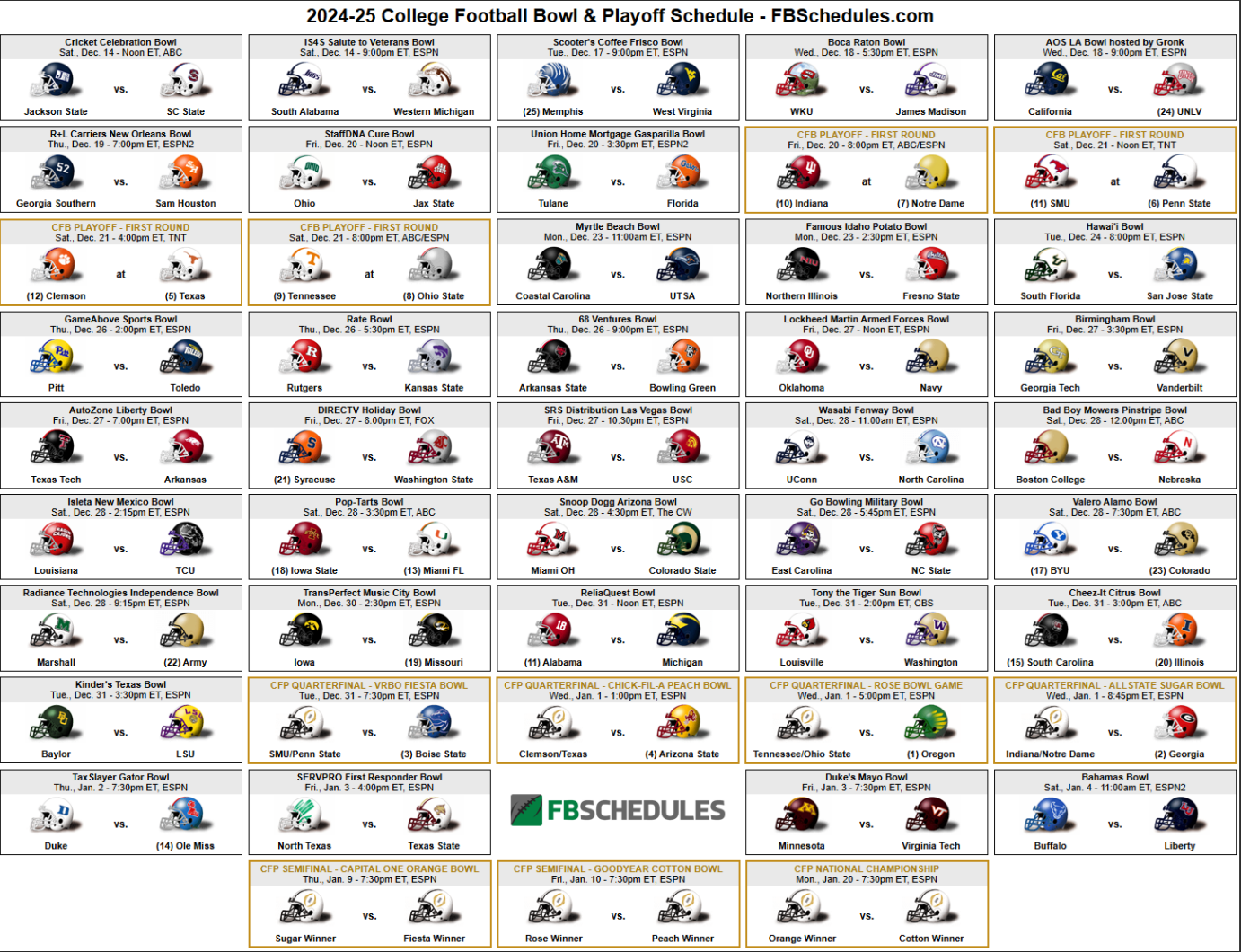 Blog College Football Bowl Schedule